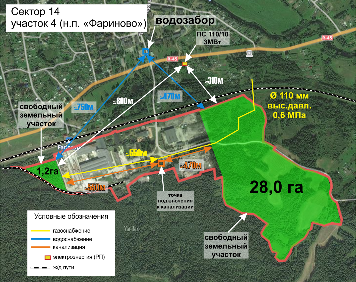 Свободный земельный участок на территории СЭЗ "Витебск" под реализацию инвестиционного проекта (28 га)_1